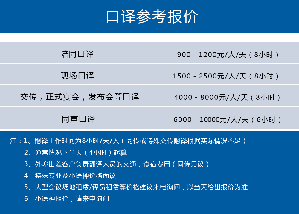 02-口譯報(bào)價(jià).jpg